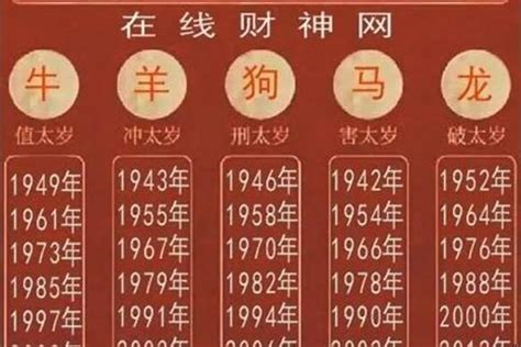 1997年属什么生肖|97年属什么 97年属什么命